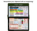 WhiteCoat Clipboard® - Green Food Industry Edition